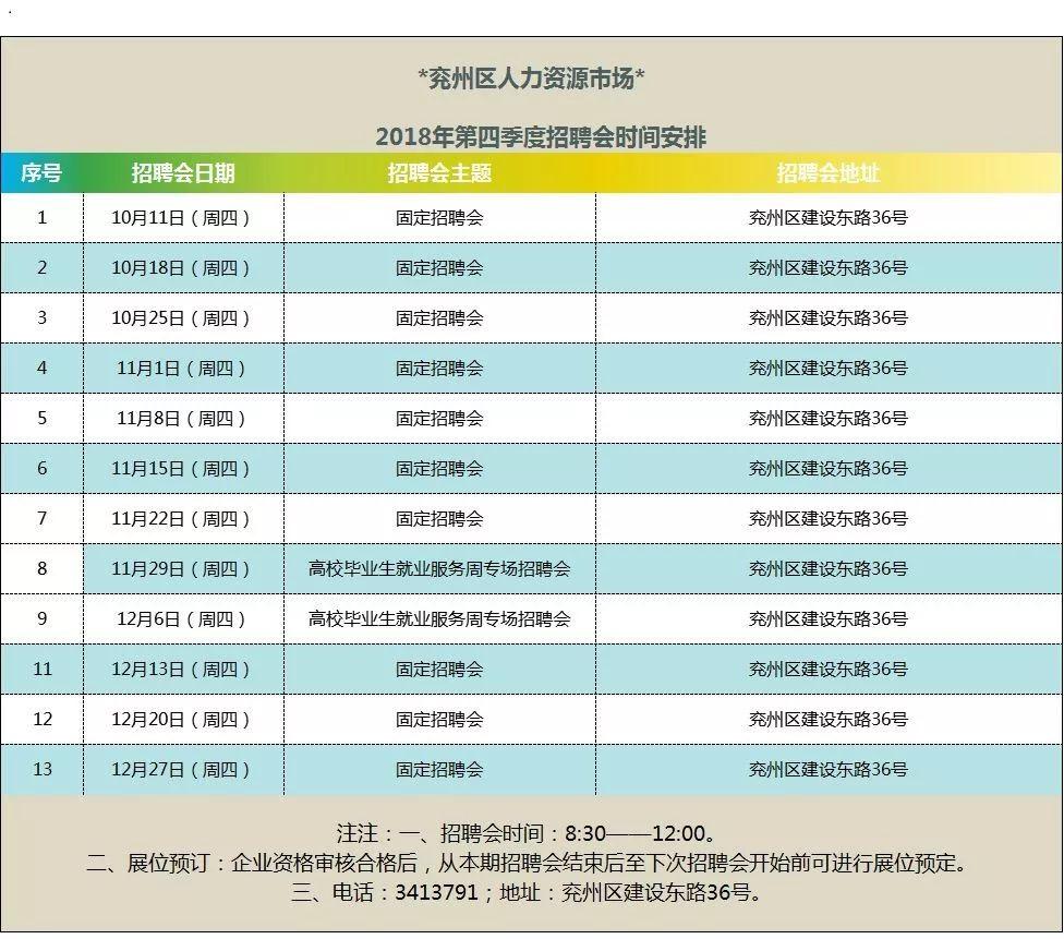 汶上最新招聘动态与职业发展机遇概览