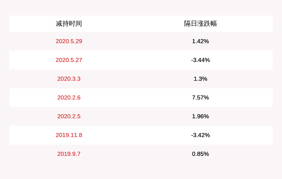 邦宝益智股票最新消息全面解读与分析