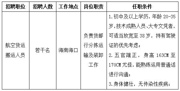 最新小森LS429机长招聘启事公告